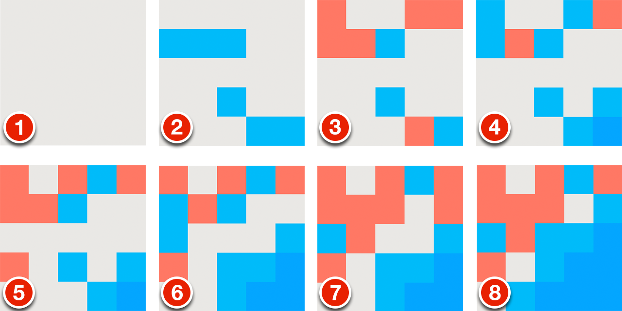 Eight images of a grid showing the progression of a Letterpress game. A dark blue region starts in the lower right corner and expands outwards in each successive image.